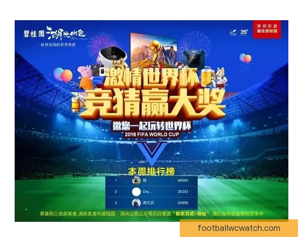 世界杯竞猜赔率对比深度解析各队夺冠概率与投注技巧全指南