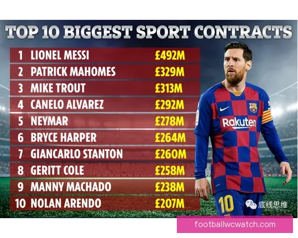 世界杯足球盛宴全攻略:体育竞猜投注技巧与热门赛果解析 世界杯足球盛宴全攻略:体育竞猜投注技巧与热门赛果解析