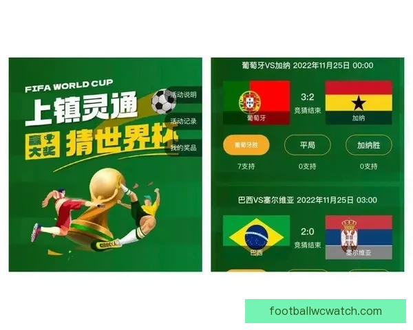 最新世界杯竞猜平台官方下载指南教你轻松下注赚钱技巧