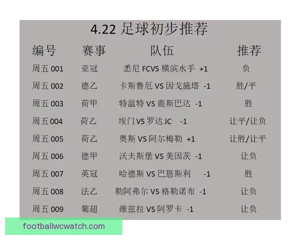 足球竞猜入口全面解析 提升你的投注技巧与获胜概率 足球竞猜入口全面解析 提升你的投注技巧与获胜概率