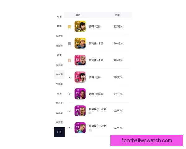 掌握最新足球赛事动态尽享精准投注技巧与胜率分析