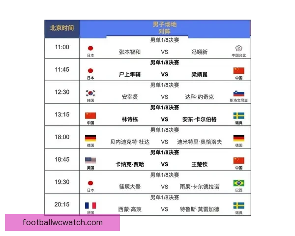 世界杯竞猜在线平台全攻略实时赛程比分投注技巧解析