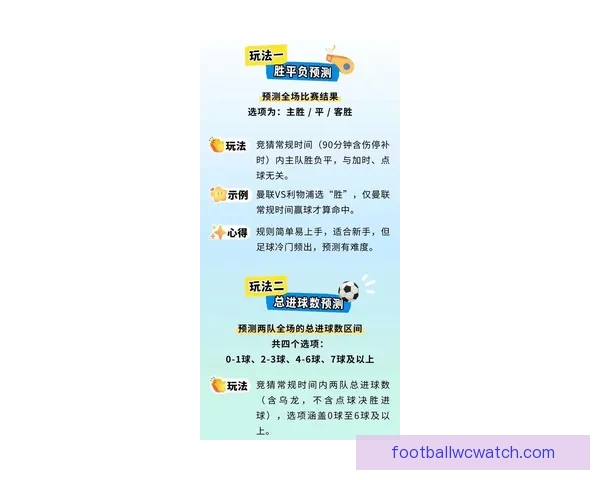 足球竞猜入口最新玩法全攻略新手老手都能轻松上手的投注技巧分享