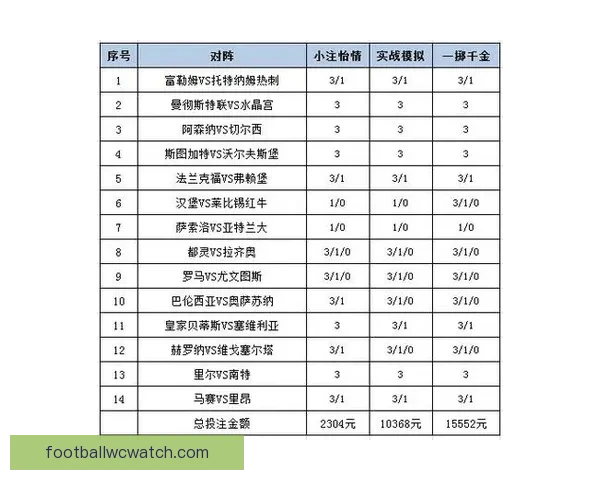 体育竞猜投注新趋势解析：如何在智能化时代提升投注策略与赢利机会