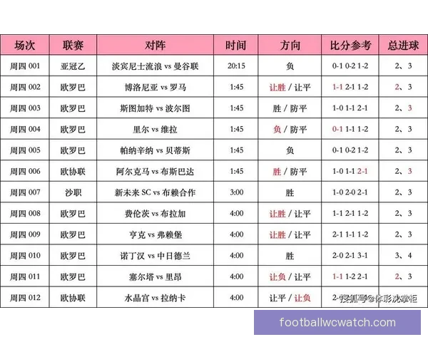 足球竞猜入口平台推荐与赛事预测技巧全攻略助你轻松参与体育竞猜