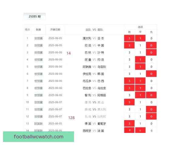 权威足球竞猜官网推荐全新玩法攻略与投注技巧解析