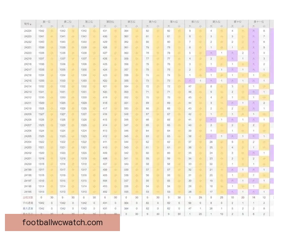 体育竞猜投注策略解析 如何通过数据分析提升投注成功率