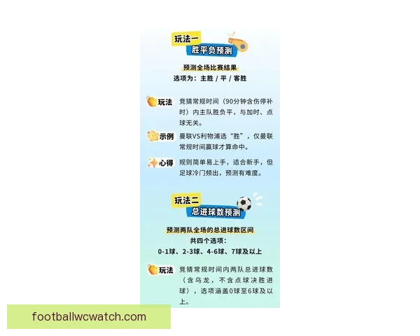 掌握最新足球竞猜技巧赢取丰厚奖金的全面指南