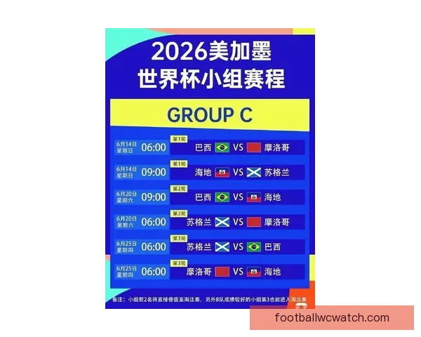 2026世界杯精彩对决比分揭晓全球球迷热议焦点赛事