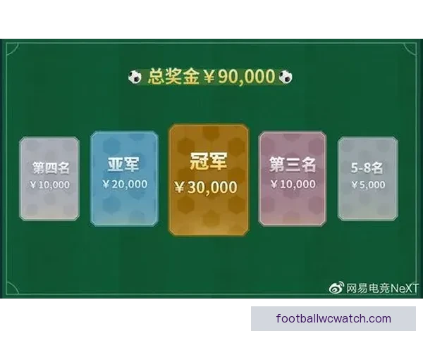 世界杯竞猜红包活动来袭 赢取丰厚大奖助力激情赛事